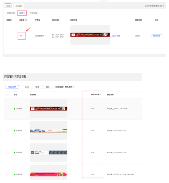 如何發(fā)現(xiàn)店鋪創(chuàng)意問題？
